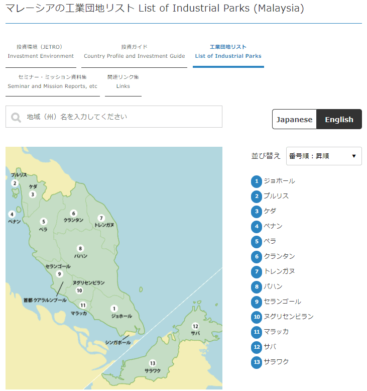 マレーシアの工業団地リスト List of Industrial Parks (Malaysia) - 国際機関日本アセアンセンター